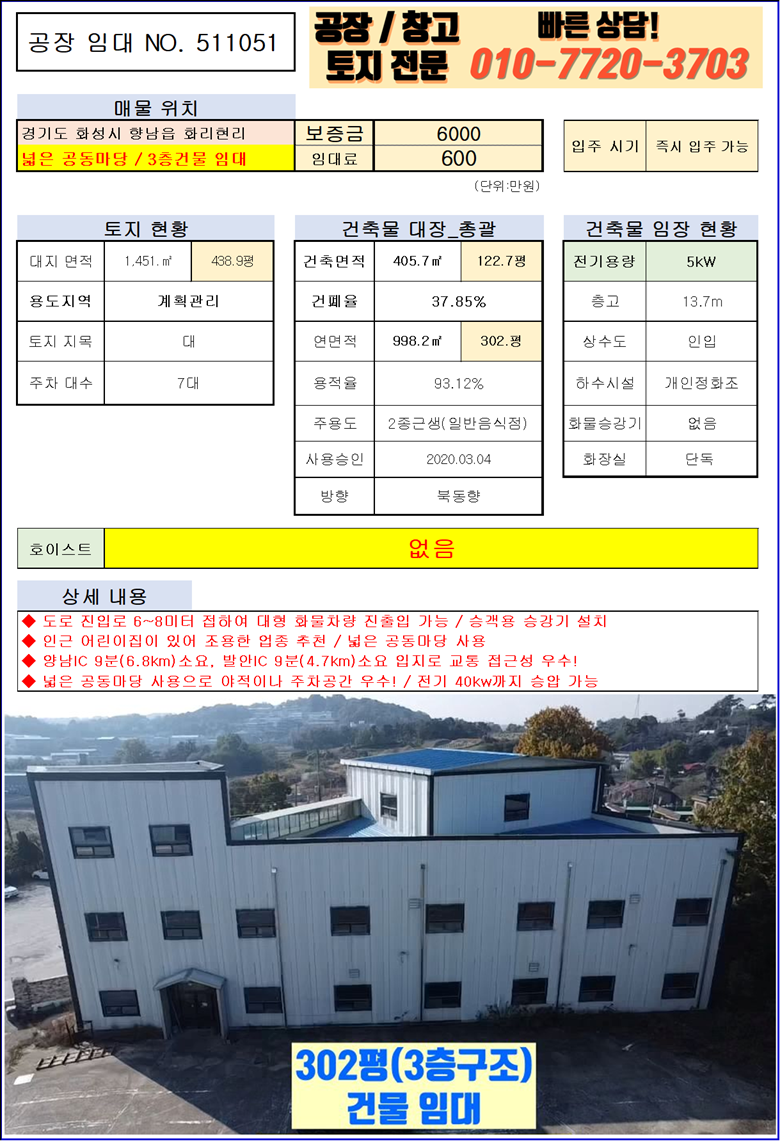 경기 화성만세구 향남읍 화리현리 1동 화성 향남읍 화리현리 302평 건물 임대: 음식점, 식품제조, 연구실, 사무소 월세 매물번호 10135 사진 2